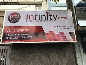 CCTV STATION